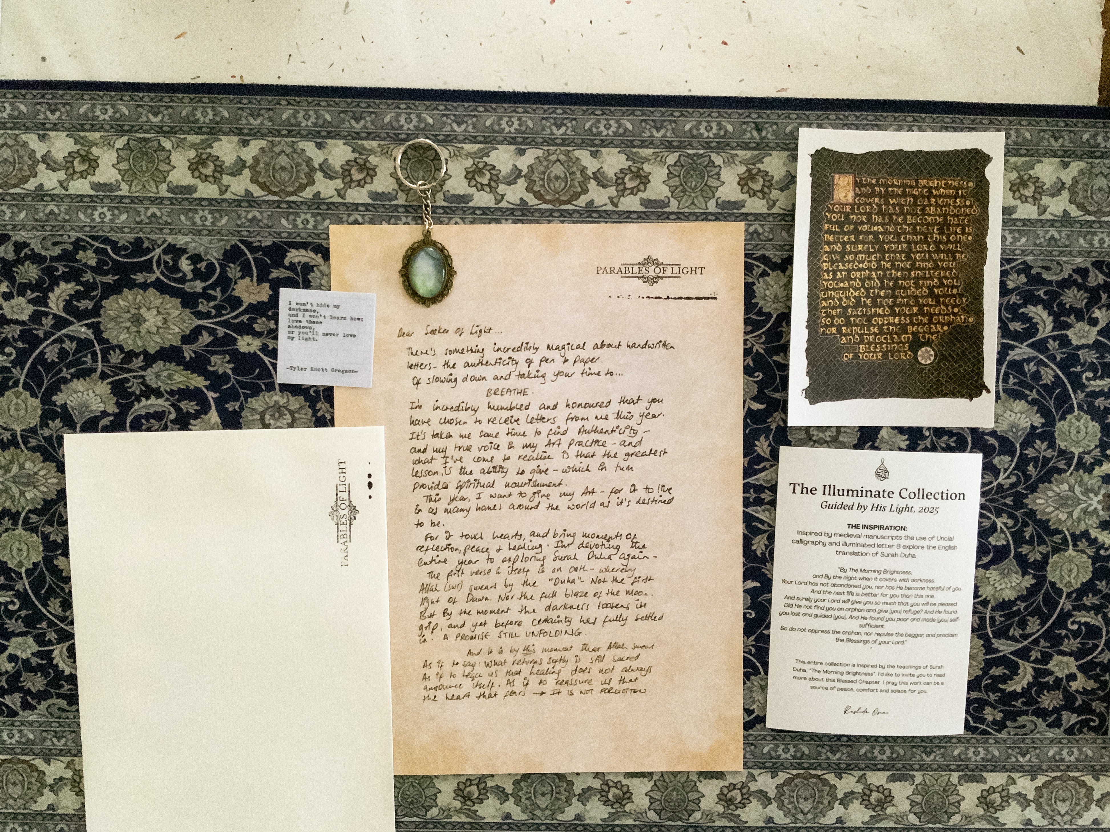 Qalam Circle Archive - Previous Editions